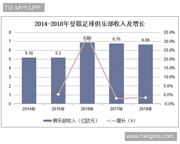 全球足球明星现状分析与未来发展趋势探讨