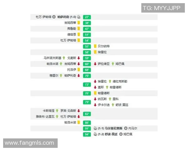 深圳篮球队与广州篮球队赛后复盘分析精彩配合与战术执行的深度剖析 深圳篮球队与广州篮球队赛后复盘分析精彩配合与战术执行的深度剖析